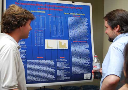 “The international effects of school resources on eight-grader academic achievement.” Jeremy Berkowitz ’10. Sponsor: Daniel Long (sociology)